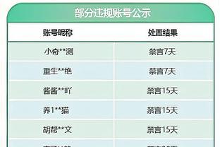 马卡：皇马不会给姆巴佩超高薪，会用签字费、奖金等进行补充