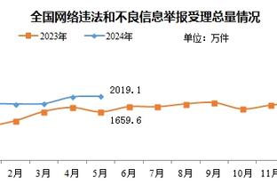 特巴斯：我认为梅西此前接近回归巴萨，他想在那里退役